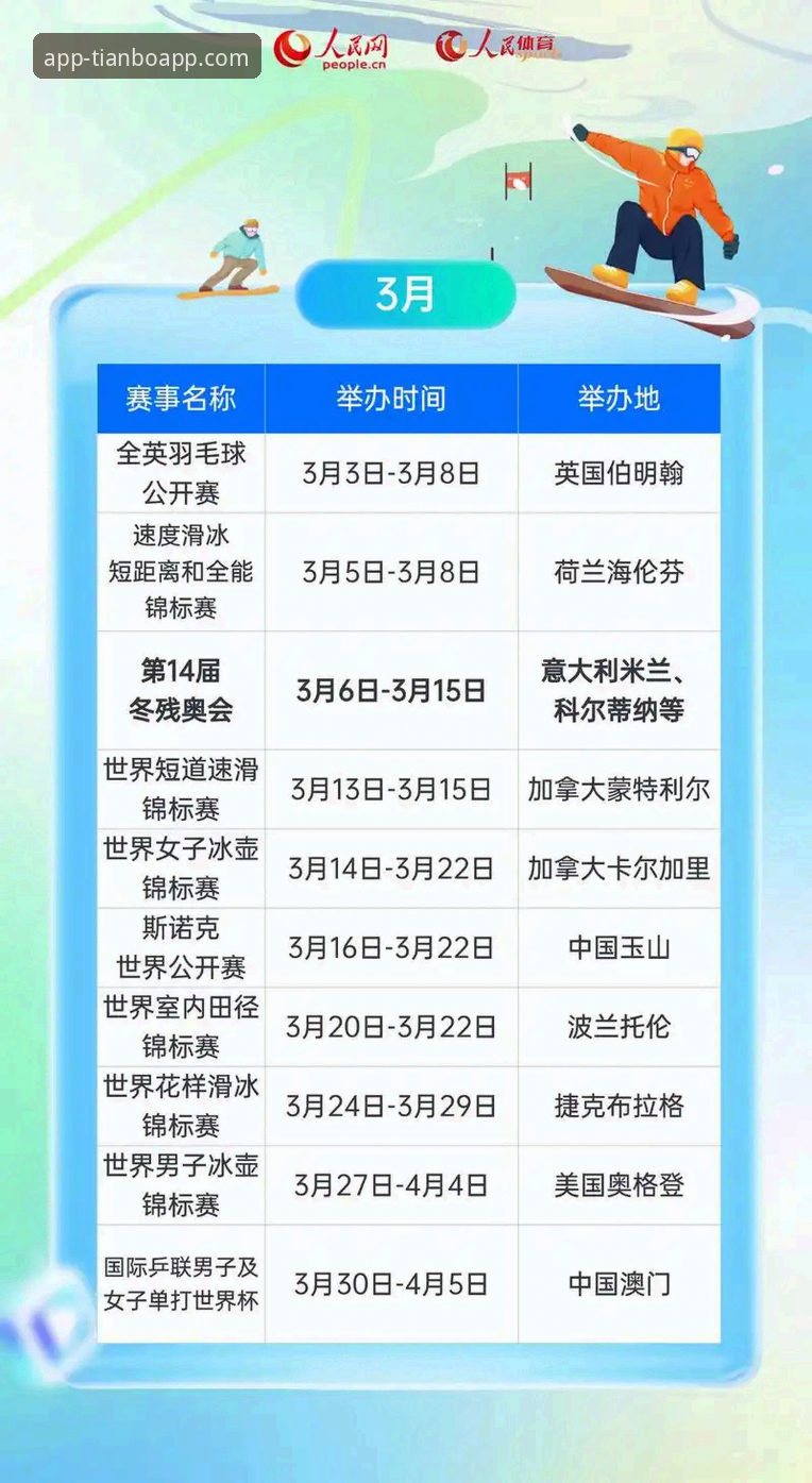 天博app手机版下载 天博体育平台APP安装与使用教程:老用户手把手教你玩转赛事资讯